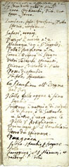 lettera di Galileo a Ottavio Brenzoni del 23 novembre 1609 